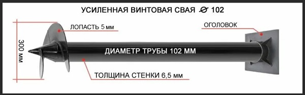 Купить сваи толщиной стенок от 6 мм в Армавире по цене 1385 рублей | Интернет-магазин свай